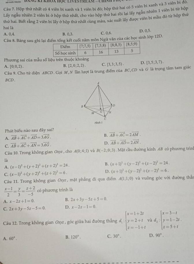 Hộp thứ nhất có 4 viên bi xanh và 1 viên bi đỏ; hộp thứ hai có 5 viên bi xanh và 3 viên bị đỏ.
Lấy ngẫu nhiên 2 viên bi ở hộp thứ nhất, cho vào hộp thứ hai rồi lại lấy ngẫu nhiên 1 viên bi từ hộp
thứ hai. Biết rằng 2 viên bi lấy ở hộp thứ nhất cùng màu, xác suất lấy được viên bi mầu đỏ từ hộp thứ
hai là
A. 0,4. B. 0,3. C. 0,6. D. 0,5.
Câu 8. Bảng sau ghi lạiối năm môn Ngữ văn của các học sinh lớp 12D.
Phương sai của mẫu số liệu trên thuộc khoảng
A. [0;0,2). [2,0;2,2). C. [3,3;3,5). D. [3,5;3,7).
B.
Câu 9. Cho tứ diện ABCD. Gọi M, N lần lượt là trung điểm của BC,CD và G là trọng tâm tam giác
BCD .
Phát biểu nào sau đây sai?
A. vector AB+vector AC+vector AD=3vector AG.
B. vector AB+vector AC=2vector AM.
C. vector AB+vector AC+vector AN=3vector AG.
D. vector AB+vector AD=2vector AN.
Câu 10. Trong không gian Oxyz , cho A(0;4;1) và B(-2;0;3) Mặt cầu đường kính AB có phương trình
là
A. (x-1)^2+(y+2)^2+(z+2)^2=24. B. (x+1)^2+(y-2)^2+(z-2)^2=24.
C. (x-1)^2+(y+2)^2+(z+2)^2=6.
D. (x+1)^2+(y-2)^2+(z-2)^2=6.
Câu 11. Trong không gian Oxyz , mặt phẳng đi qua điểm A(1;1;0) và vuông góc với đường thần
 (x-1)/2 = y/3 = (z+2)/-5  có phương trình là
A. x-2z+1=0. B. 2x+3y-5z+5=0.
C. 2x+3y-5z-5=0. D. x-2z-1=0.
Câu 12. Trong không gian Oxyz , góc giữa hai đường thẳng d_i:beginarrayl x=1+2t y=2+t z=-1+tendarray. và d_2:beginarrayl x=3-t y=1-2t. z=5+tendarray.
A. 60°.
B. 120°. C. 30°. D. 90°.