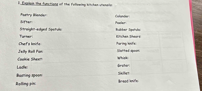 Explain the functions of the following kitchen utensils: 
Pastry Blender: Colander: 
Sifter: Peeler: 
Straight-edged Spatula: Rubber Spatula: 
Turner: Kitchen Shears: 
Chef's knife: Paring knife: 
Jelly Roll Pan: Slotted spoon: 
Cookie Sheet: Whisk: 
Ladle: Grater: 
Basting spoon: Skillet: 
Rolling pin: Bread knife: