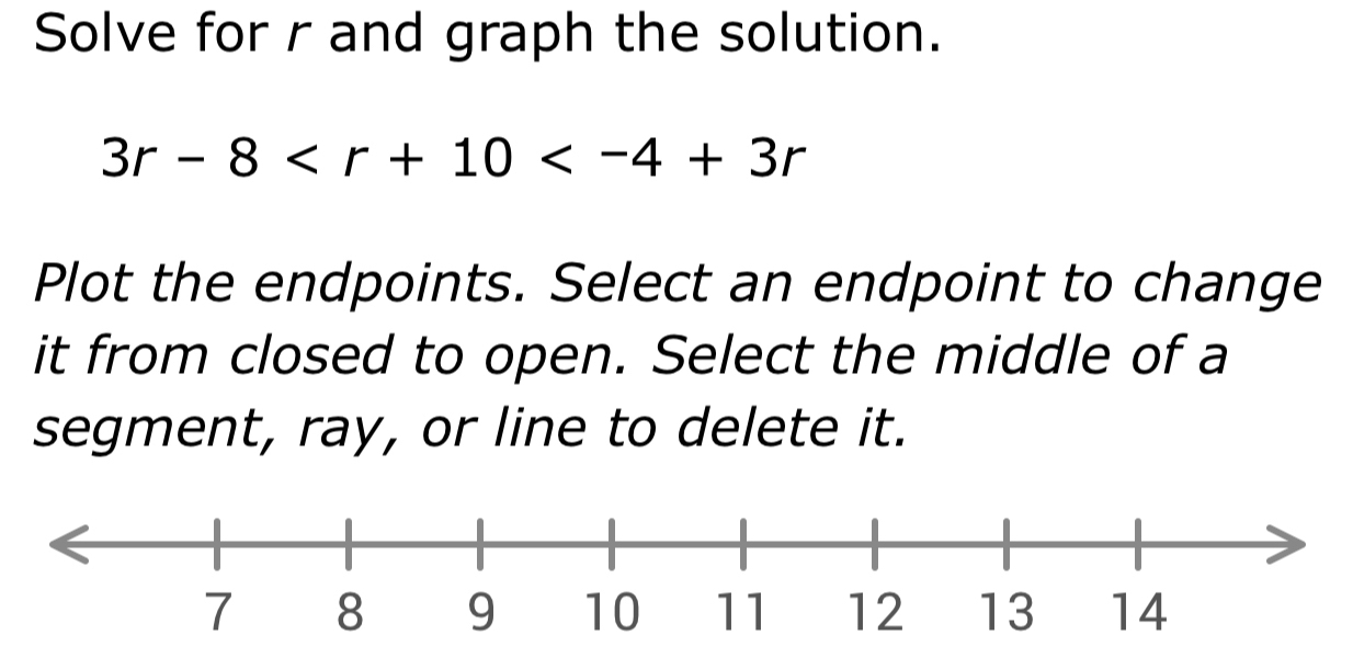 Solve for r and graph the solution.
3r-8
Plot the endpoints. Select an endpoint to change 
it from closed to open. Select the middle of a 
segment, ray, or line to delete it.