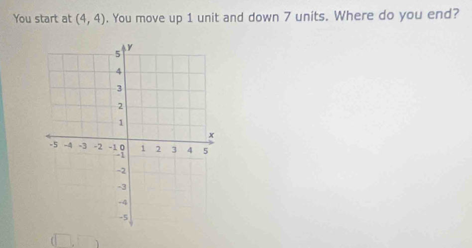 You start at (4,4). You move up 1 unit and down 7 units. Where do you end?