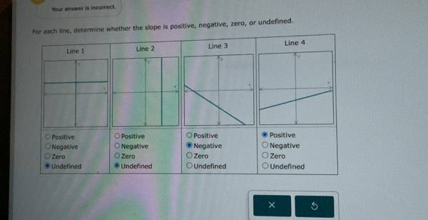 Your answer is incorrect.
For each line, determine whether the slope is positive, negative, zero, or undefined.
Line 1 Line 2 Line 3 Line 4
Positive Positive Positive Positive
Negative Negative Negative Negative
Zero Zero Zero Zero
Undefined Undefined Undefined Undefined
×