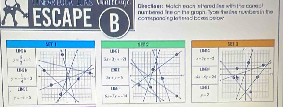 LINEAR EQUATIONS GM Directions: Match each lettered line with the correct 
numbered line on the graph. Type the line numbers in the 
ESCAPE I B corresponding lettered boxes below 
SET I seT 2 SET 3 
LINE ALINE DLINE G
y= 5/2 x-1
2x+3y=-21
x-3y=-3
line bLINE EL INE H
y=- 1/4 x+3
3x+y=5 5x-4y=24
LINE CLINE FLINE I
y=2
y--x-5
5x-7y=-14