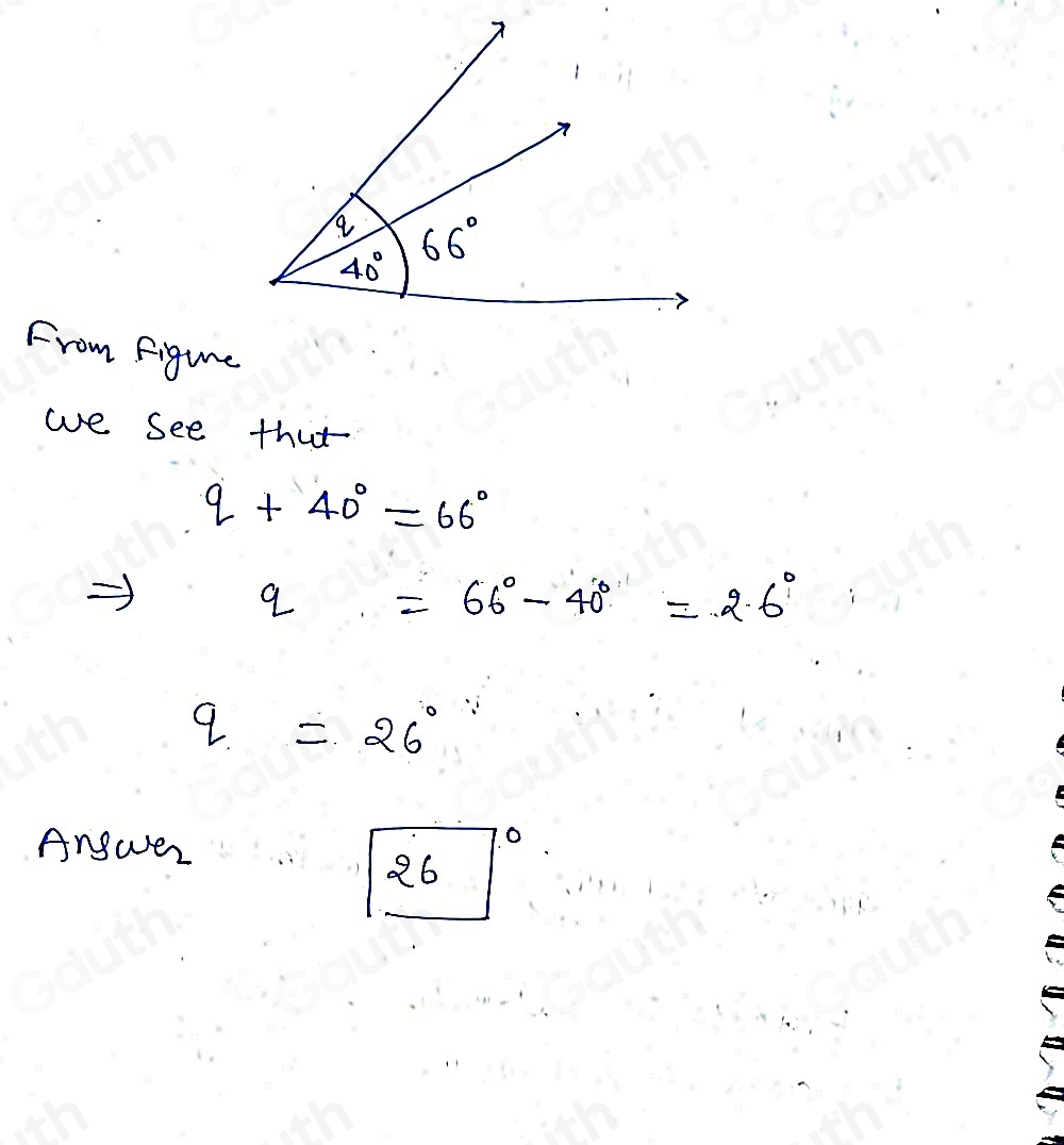 From Figure 
we see that
q+40°=66°
q=66°-40°=2.6°
q=26°
Angwer 
o
26