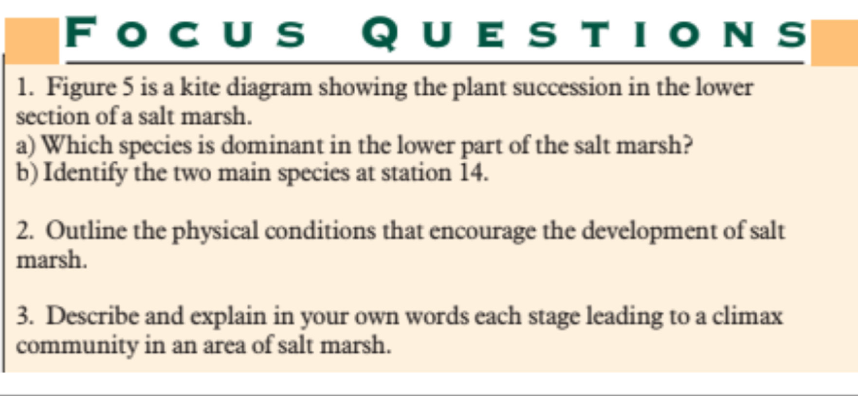 Focus Questions 
1. Figure 5 is a kite diagram showing the plant succession in the lower 
section of a salt marsh. 
a) Which species is dominant in the lower part of the salt marsh? 
b) Identify the two main species at station 14. 
2. Outline the physical conditions that encourage the development of salt 
marsh. 
3. Describe and explain in your own words each stage leading to a climax 
community in an area of salt marsh.