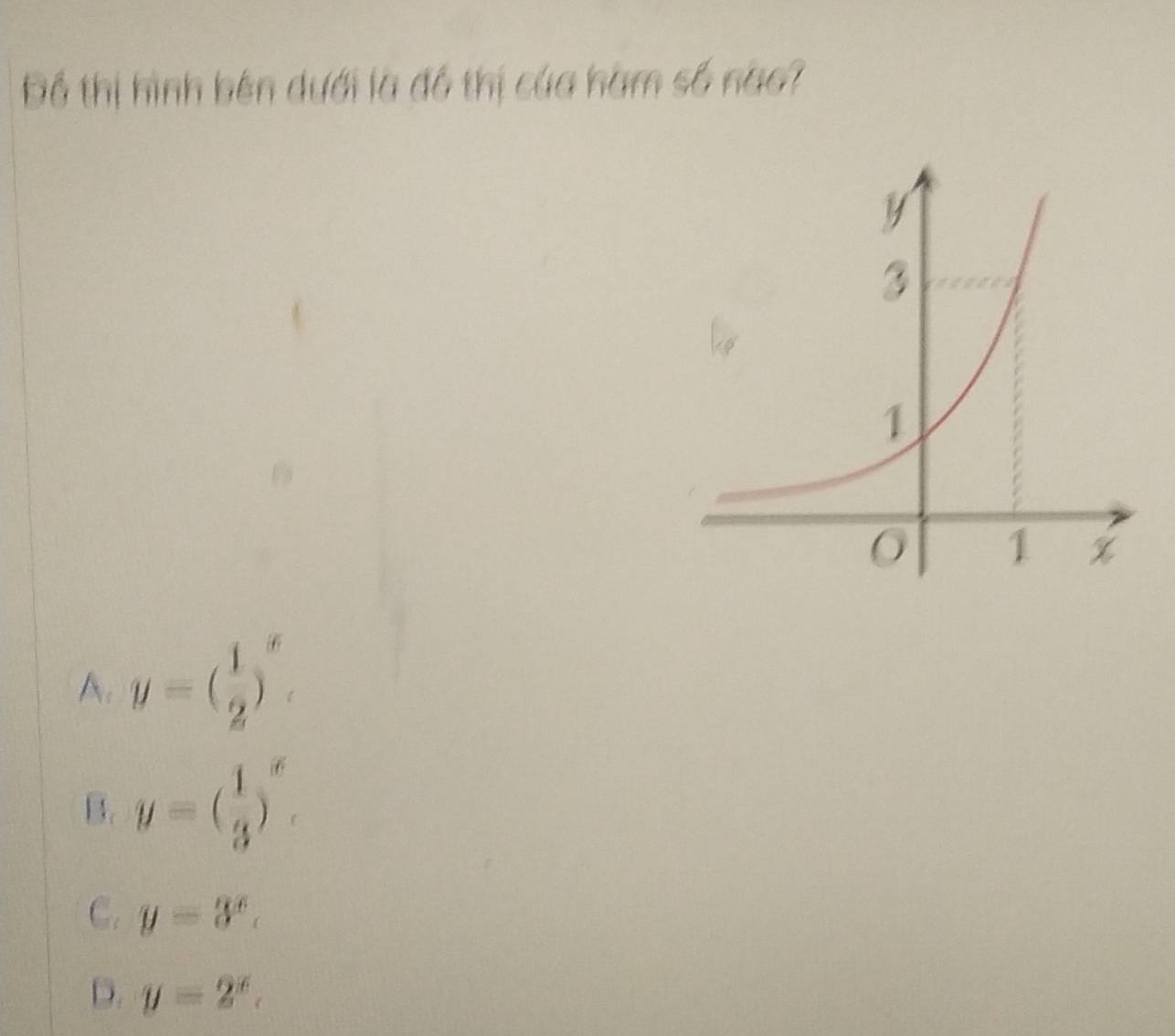 Đồ thị hình bên dưới là đô thị của hàm số nào?
A. y=( 1/2 )^x
B. y=beginpmatrix 1 3end(pmatrix)^x
C. y=3^x.
D. y=2^x.