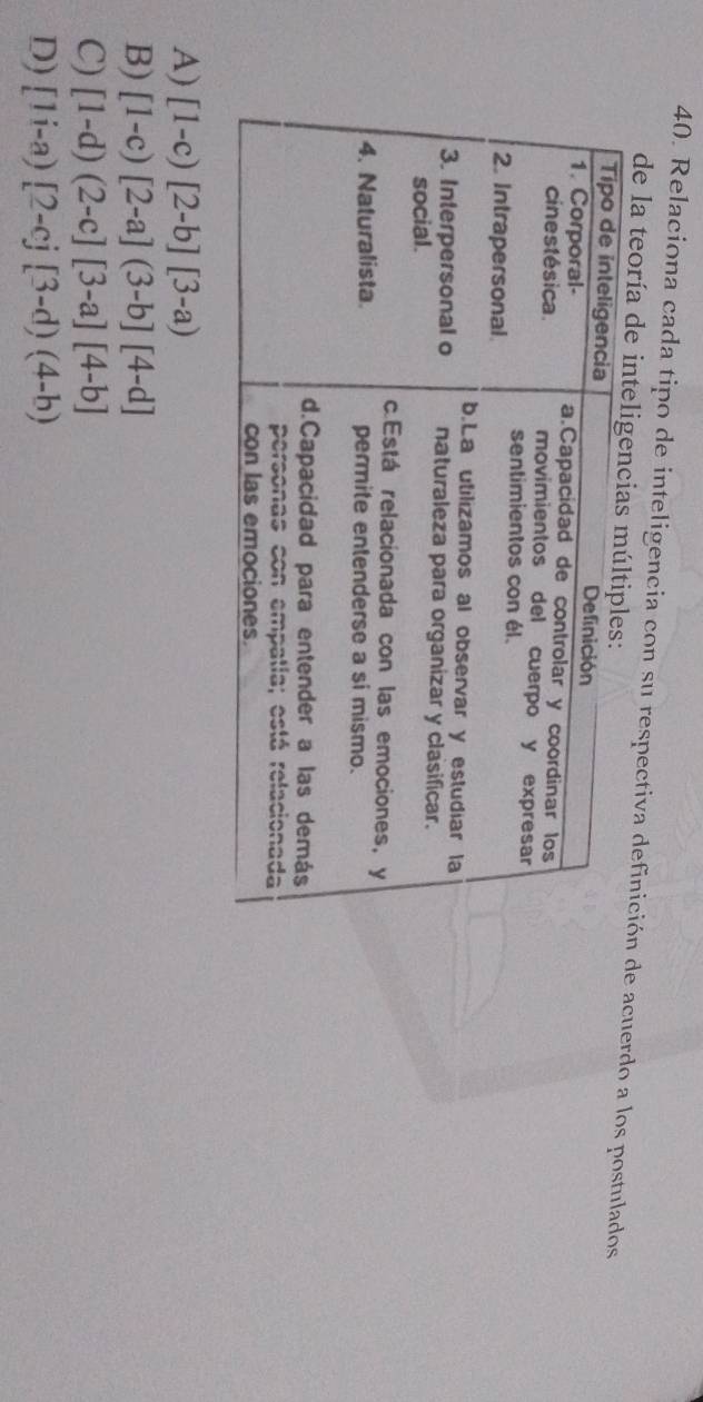 Relaciona cada tipo de inteligencia con su respectiva definde acuerdo a los postulados
de la teor
A) [1-c)[2-b][3-a)
B) [1-c)[2-a](3-b][4-d]
C) [1-d)(2-c][3-a][4-b]
D) [1i-a)[2-cj[3-d)(4-b)