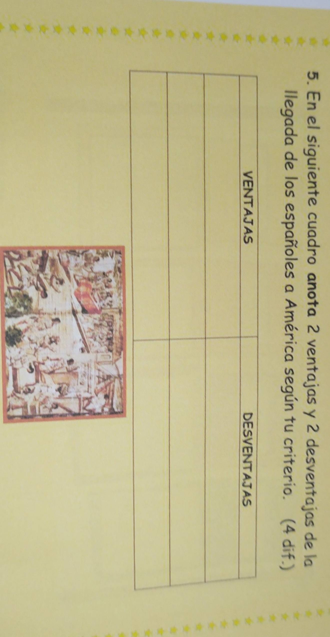 En el siguiente cuadro anota 2 ventajas y 2 desventajas de la 
Illegada de los españoles a América según tu criterio. (4 dif.)
