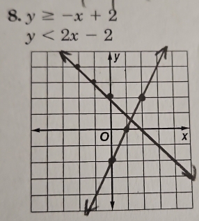 y≥ -x+2
y<2x-2</tex>