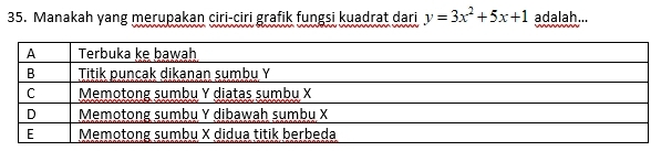 Manakah yang merupakan ciri-ciri grafik fungsi kuadrat dari y=3x^2+5x+1 adalah...