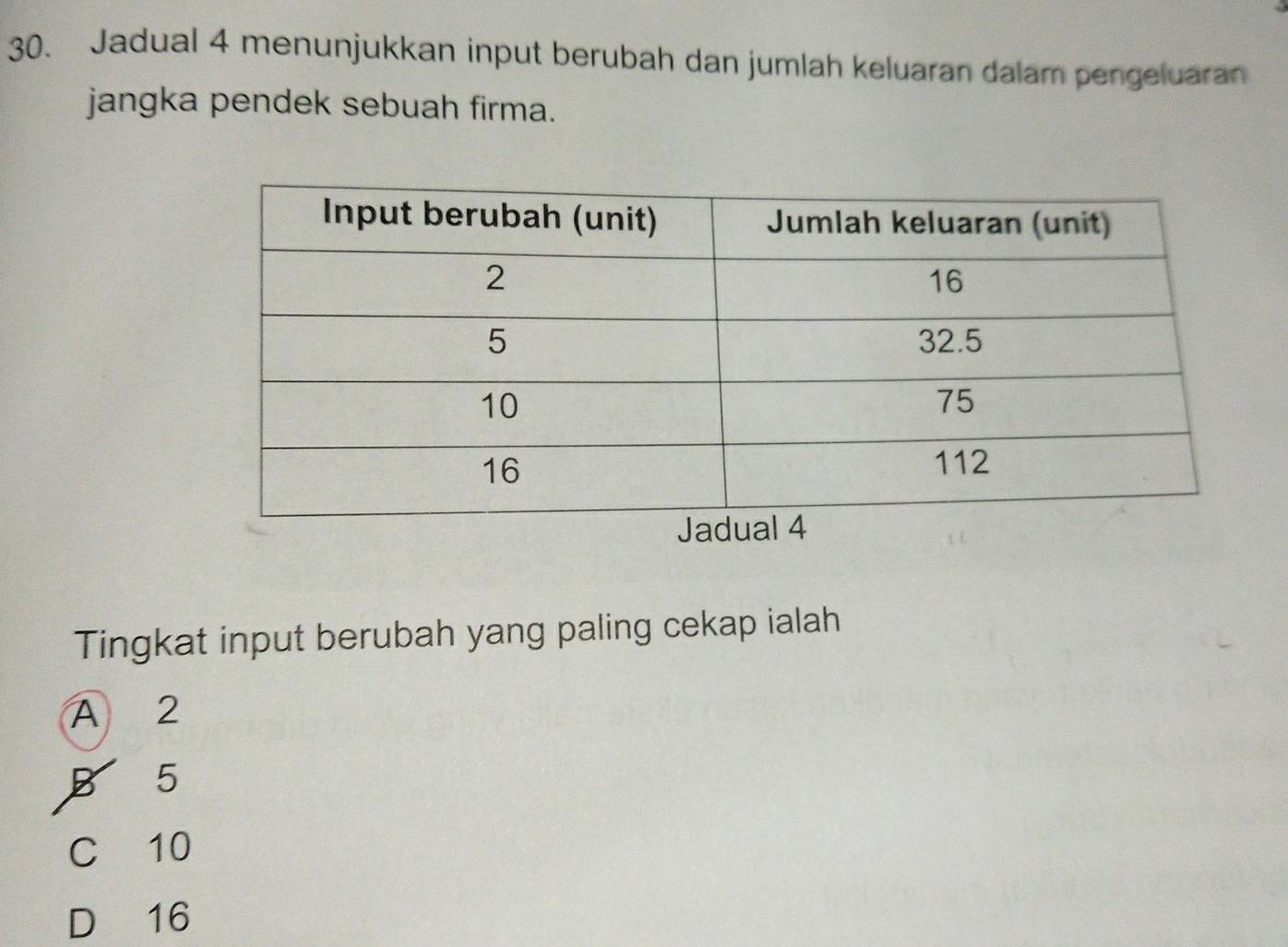 Jadual 4 menunjukkan input berubah dan jumlah keluaran dalam pengeluaran
jangka pendek sebuah firma.
Tingkat input berubah yang paling cekap ialah
A 2
B 5
C 10
D 16