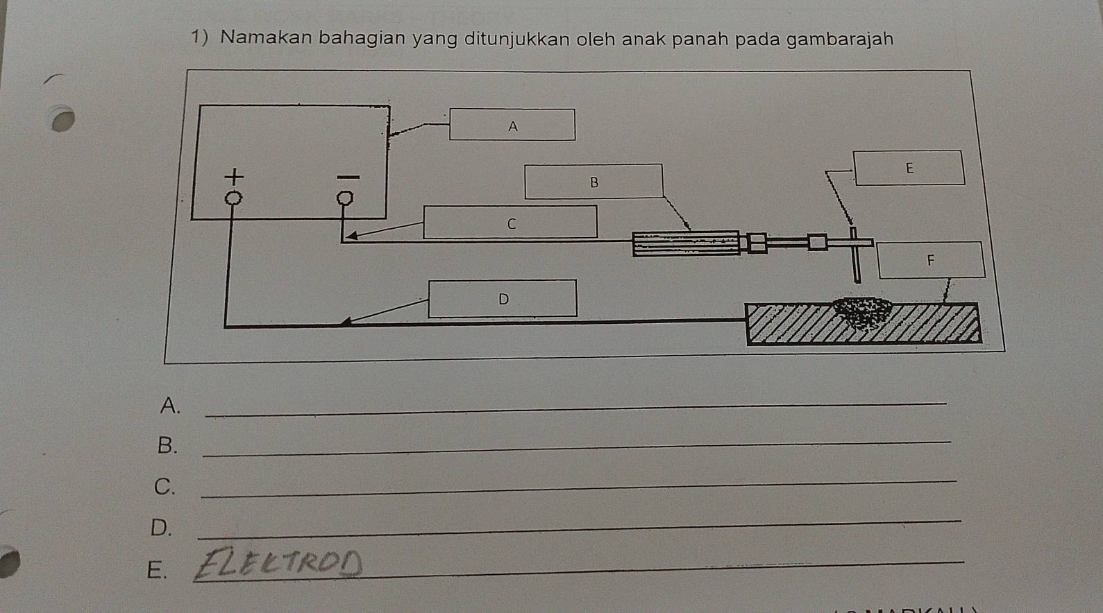 Namakan bahagian yang ditunjukkan oleh anak panah pada gambarajah 
A._ 
B._ 
C. 
_ 
D. 
_ 
E. 
_