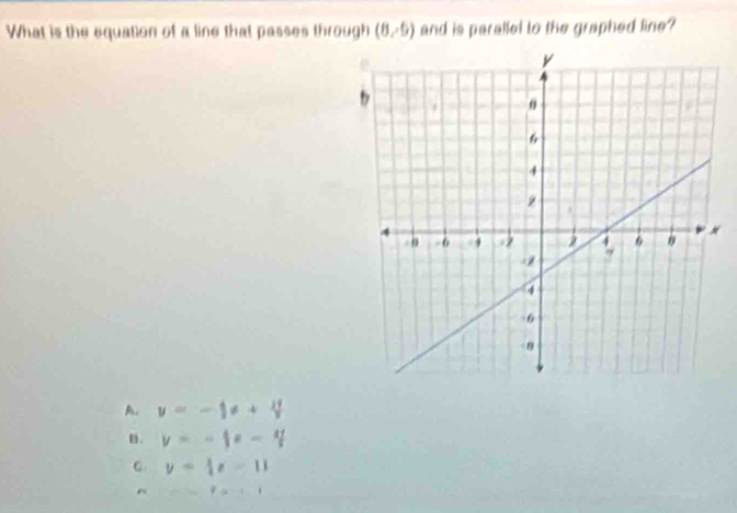 What is the equation of a line that passes through (8,-9) and is parallel to the graphed line?
A. y=- 4/3 x+ 11/3 
B. y=-4x-4
C y=4x-11
=-1+1