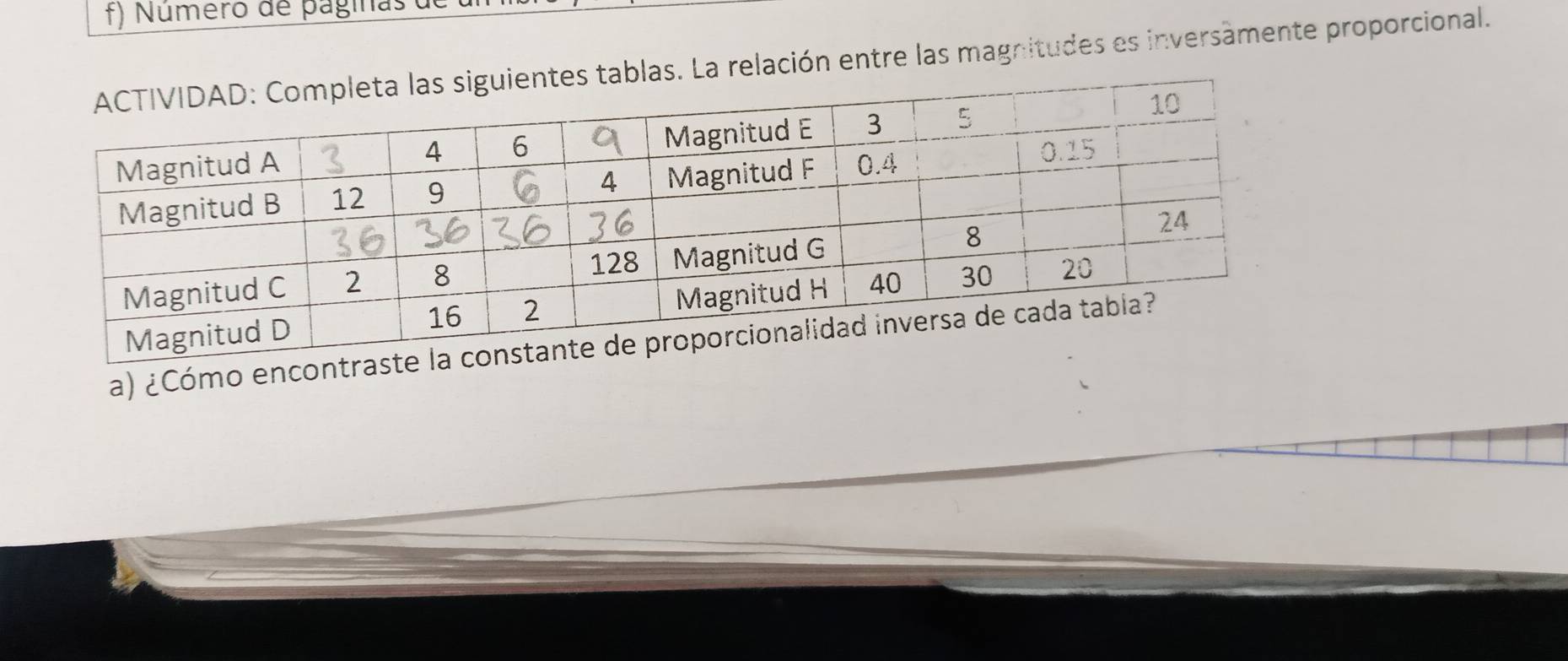 Número de paginas de 
a relación entre las magnitudes es inversamente proporcional. 
a) ¿Cómo encontra