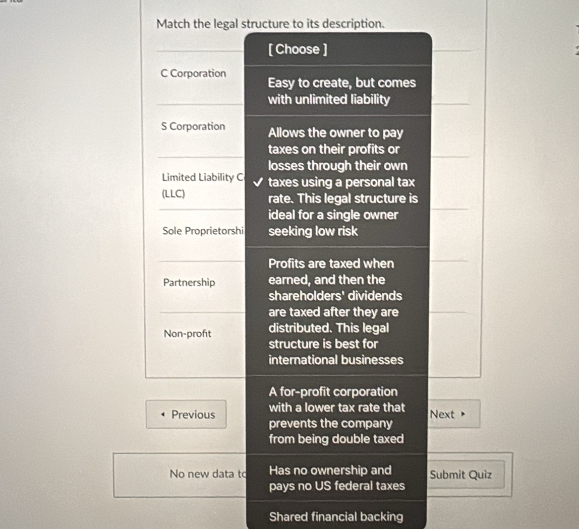 Match the legal structure to its description.
_[ Choose ]
C Corporation Easy to create, but comes
_with unlimited liability
_
S Corporation Allows the owner to pay
_
_
taxes on their profits or
losses through their own
Limited Liability C taxes using a personal tax
_
_
(LLC) rate. This legal structure is
ideal for a single owner
Sole Proprietorshi seeking low risk
_
Profits are taxed when
_
Partnership earned, and then the
shareholders' dividends
_are taxed after they are 
_
Non-profit
distributed. This legal
structure is best for
international businesses
A for-profit corporation
with a lower tax rate that
Previous Next
prevents the company
from being double taxed
No new data to Has no ownership and Submit Quiz
pays no US federal taxes
Shared financial backing