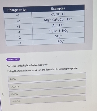 SELECT ONE
Salts are ionically bonded compounds.
Using the table above, work out the formula of calcium phosphate.
CaPO_4
Ca_1(PO_4)_2
Ca,PO_4
Ca_4(PO_4)_9