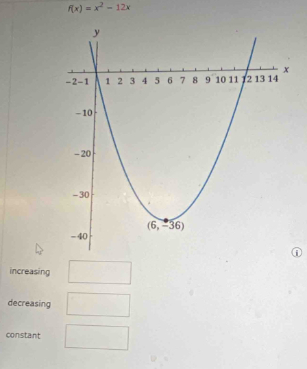 f(x)=x^2-12x
①
increasing
decreasing
constant