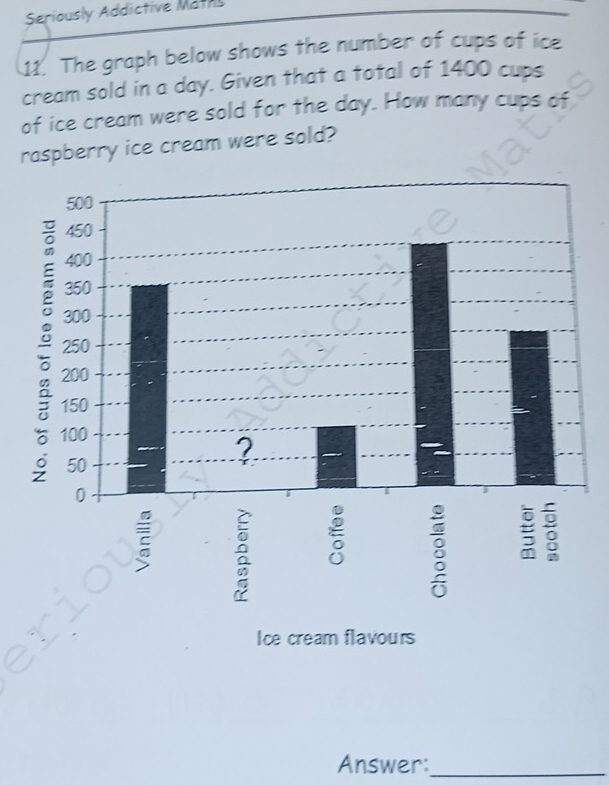 Seriously Addictive Maths 
11. The graph below shows the number of cups of ice 
cream sold in a day. Given that a total of 1400 cups 
of ice cream were sold for the day. How many cups of 
raspberry ice cream were sold? 
Ice cream flavours 
Answer:_