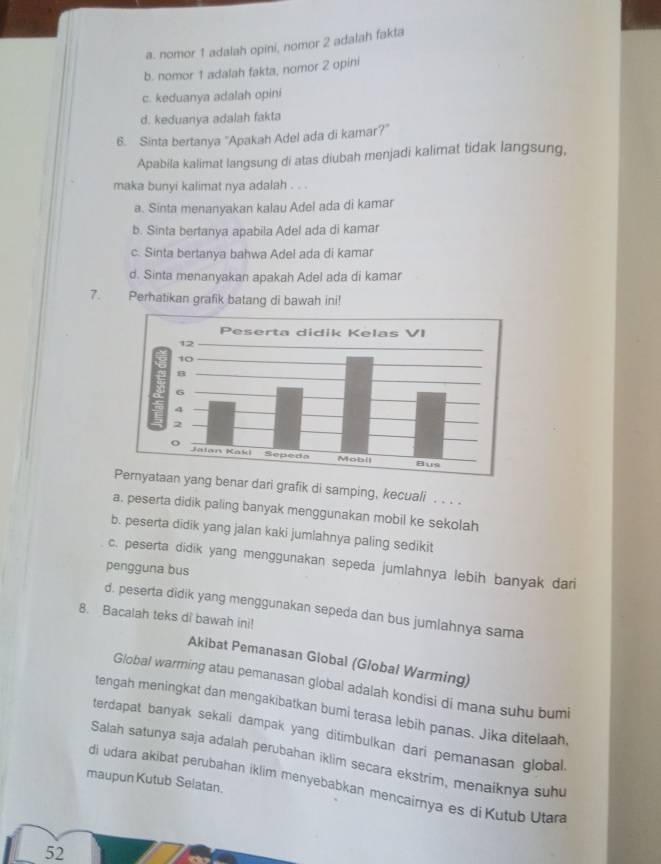 a. nomor 1 adalah opini, nomor 2 adalah fakta
b. nomor 1 adalah fakta, nomor 2 opini
c. keduanya adalah opini
d. keduanya adalah fakta
6. Sinta bertanya "Apakah Adel ada di kamar?"
Apabila kalimat langsung di atas diubah menjadi kalimat tidak langsung,
maka bunyi kalimat nya adalah . . .
a. Sinta menanyakan kalau Adel ada di kamar
b. Sinta bertanya apabila Adel ada di kamar
c. Sinta bertanya bahwa Adel ada di kamar
d. Sinta menanyakan apakah Adel ada di kamar
7. Perhatikan grafik batang di bawah ini!
ang benar dari grafik di samping, kecuali ...
a. peserta didik paling banyak menggunakan mobil ke sekolah
b. peserta didik yang jalan kaki jumlahnya paling sedikit
c. peserta didik yang menggunakan sepeda jumlahnya lebih banyak dar
pengguna bus
d. peserta didik yang menggunakan sepeda dan bus jumlahnya sama
8. Bacalah teks di bawah ini!
Akibat Pemanasan Global (Global Warming)
Global warming atau pemanasan global adalah kondisi di mana suhu bumi
tengah meningkat dan mengakibatkan bumi terasa lebih panas. Jika ditelaah,
terdapat banyak sekali dampak yang ditimbulkan dari pemanasan global.
Salah satunya saja adalah perubahan iklim secara ekstrim, menaiknya suhu
maupun Kutub Selatan.
di udara akibat perubahan iklim menyebabkan mencairnya es di Kutub Utara
52