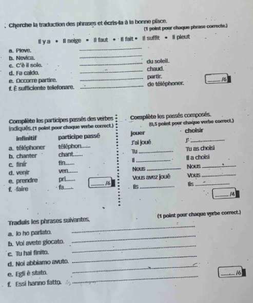 Cherche la traduction des phrases et écris-la à la bonne place. 
(1 point pour chaque phrase correcte.) 
ll y a ● Il neige • Il faut ● · Il fait ● 1! suffit ● Il pleut 
a. Piove. 
_ 
b. Nevica. 
_ 
c. C'è il sole. _du soleil. 
d. Fa caldo. _chaud. 
e. Occorre partire. partir. 
f. È sufficiente telefonare. __de téléphoner. _/6 
Complète les participes passés des verbes Complète les passés composés. 
indiqués. (1 point pour chaque verbe correct.) (0,5 point pour chaque verbe correct.) 
infinitif participe passé jouer choisir 
a. téléphoner téléphon J'ai joué _ 
b. chanter chant. _Tu_ Tu as choisi 
c. finír fin_ __Il a choisi 
d. venir ven_ Nous _Nous 
e. prendre pri _ 16 Vous avez joué Vous_ 
f. -faire fa...... _Ils_ Ils_ 
_14 
_ 
Traduis les phrases suivantes, (1 point pour chaque verbe correct.) 
_ 
a. lo ho parlato. 
_ 
b. Voi avete giocato. 
_ 
c. Tu hai finito. 
_ 
d. Noi abbiamo avuto. 
e. Egli è stato. _16 
f, Essi hanno fatto. 
_