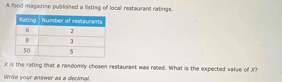 A food magazine published a listing of local restaurant ratings.
X is the rating that a randomly chosen restaurant was rated. What is the expected value of X? 
Write your answer as a decimal.