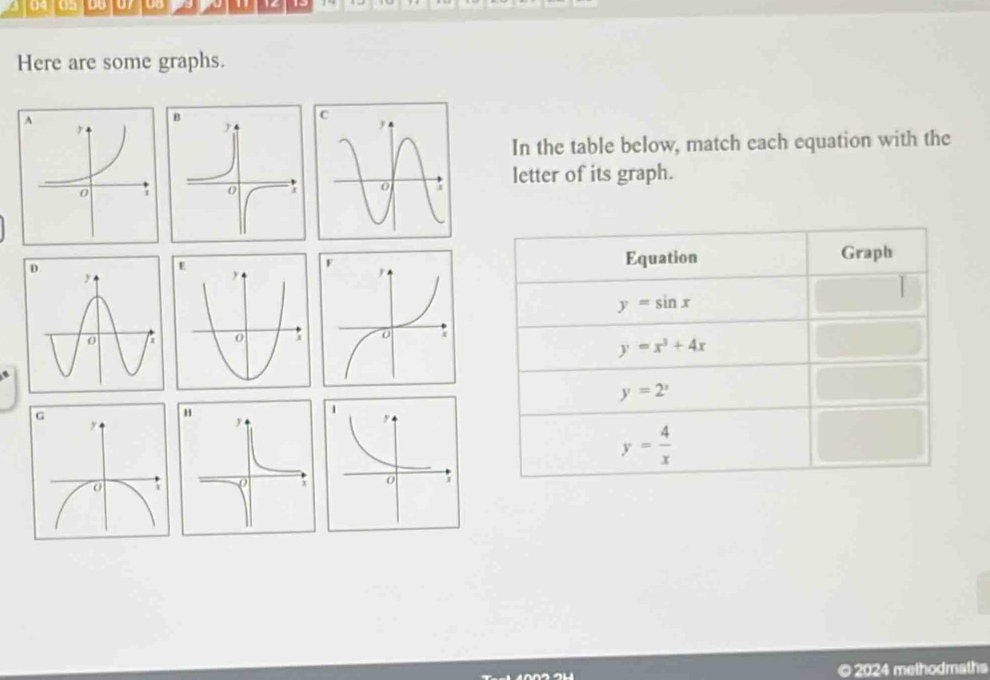 (4 05 05
Here are some graphs.
In the table below, match each equation with the
letter of its graph.
 
 
 
2024 methodmaths