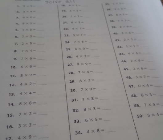 CR1 
1. 5* 5= 1m. 4* 2= _,5. 1* 5= _ 
2. 3* 4= 19. 3* 5= 36. x* 6- _ 
3. 6* 0= 20. 7* 7= 37. 8* 1= _ 
4. 8* 5= _21. 6* 3- 38. 1* 3= _ 
5. 1* 5= _22. 4* 1= _39. 2* 9= _ 
6. 7* 3= _ 23. 5* 7= _AO- 3* 3= _ 
7. 2* 3= _24. 7* 8= _41. 2* 1= _ 
8. 7* 4= _25. 6* 9= _A2- 1* 1= _ 
9. 7* 6= _26. 4* 3= _43 . 4* 6= _ 
10. 6* 6= _27. 9* 9= _44. 2* 9= __ 
45. 2* 6=
11. 8* 9= _28. 7* 4= _ 
12. 4* 2= _29. 8* 2= _46. 3* 7= __ 
47 . 0* 4=
13. 4* 4= _30. 7* 9= _ 
48. 6* 3= _ 
31. 
14. 8* 8= _ 1* 8= _ 
49. 7* 5= _ 
15. 7* 2= _32. 8* 3= _ 
50. 5* 4=
16. 3* 3= _33. 6* 5= _ 
34. 4* 8= _ 
17. 4* 9= _