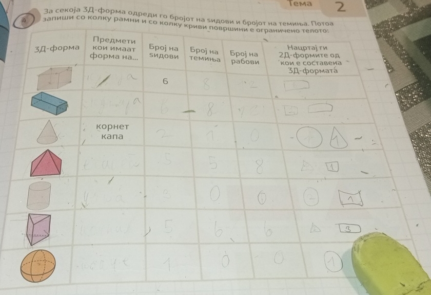 Tema 2 
За секора 3Д -форма одреди го бро 
ши со Κо