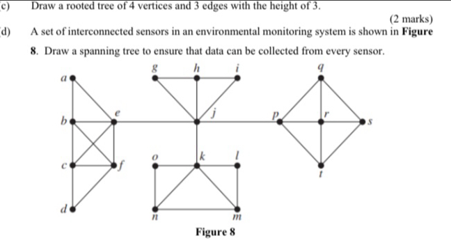 Draw a rooted tree of 4 vertices and 3 edges with the height of 3. 
(2 marks) 
(d) A set of interconnected sensors in an environmental monitoring system is shown in Figure 
8. Draw a spanning tree to ensure that data can be collected from every sensor.