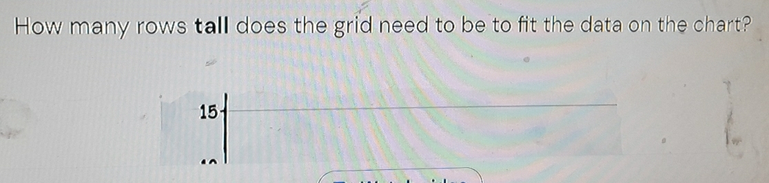 Solved: How many rows tall does the grid need to be to fit the data on ...