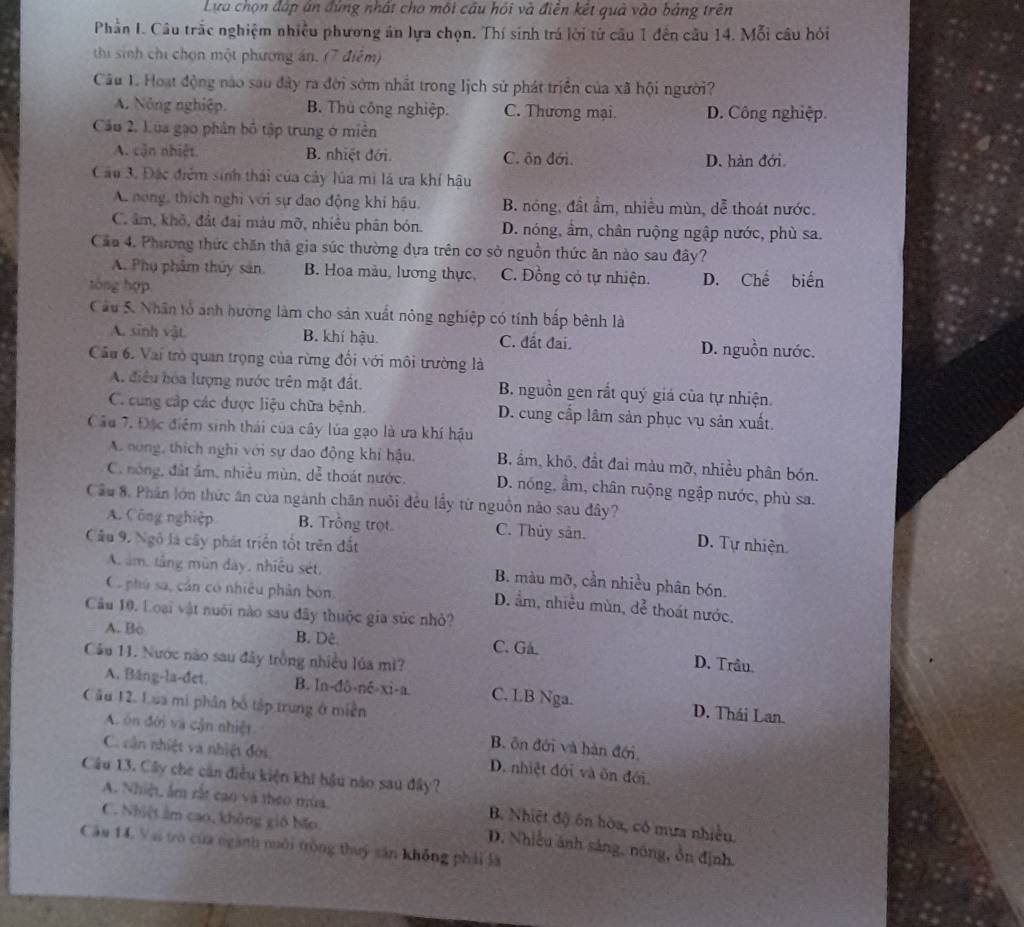 Lựa chọn đáp án đứng nhất cho môi cầu hồi và điễn kết quả vào bảng trên
Phần I. Câu trắc nghiệm nhiều phương án lựa chọn. Thí sinh trá lời tử câu 1 đến câu 14. Mỗi câu hỏi
thi sinh chi chọn một phương án. (7 điễm)
Câu 1. Hoạt động nào sau đây ra đời sớm nhất trong lịch sử phát triển của xã hội người?
A. Nông nghiệp. B. Thủ công nghiệp. C. Thương mại. D. Công nghiệp.
Cầu 2, Lúa gao phân bố tập trung ở miền
A. cận nhiệt. B. nhiệt đới. C. ôn đới. D. hàn đới.
Câu 3. Đặc điểm sinh thái của cây lủa mì là ưa khí hậu
A nóng, thích nghi với sự dao động khi hậu, B. nóng, đầt ẩm, nhiều mùn, dễ thoát nước.
C. âm, khô, đất đai màu mỡ, nhiều phân bón. D. nóng, âm, chân ruộng ngập nước, phù sa.
Cầu 4. Phương thức chăn thả gia súc thường dựa trên cơ sở nguồn thức ăn nào sau đây?
A. Phụ phâm thủy sản B. Hoa màu, lương thực. C. Đồng có tự nhiện. D. Chế biến
sòng hợp
Câu 5. Nhân tổ ảnh hướng làm cho sản xuất nông nghiệp có tính bắp bênh là
A. sinh vật. B. khí hậu. C. đất đai. D. nguồn nước.
Cầu 6. Vai trò quan trọng của rừng đối với môi trường là
A. điều hóa lượng nước trên mặt đất. B. nguồn gen rắt quý giả của tự nhiện.
C. cung cấp các được liệu chữa bệnh. D. cung cấp lâm sản phục vụ sản xuất.
Câu 7, Đặc điểm sinh thái của cây lủa gạo là ưa khí hậu
A. nong, thích nghi với sự dao động khi hậu. B, ẩm, khô, đắt đai màu mỡ, nhiều phân bón.
C. nóng, đất âm, nhiều mùn, dễ thoát nước. D. nóng, âm, chân ruộng ngập nước, phù sa.
Cầu 8. Phân lớn thức ăn của ngành chăn nuôi đều lầy từ nguồn nào sau đây?
A. Công nghiệp B. Trồng trọt C. Thủy sản.
Câu 9. Ngô là cây phát triển tốt trên đất D. Tự nhiện
A. âm, tảng mùn dày, nhiều sét,
B. màu mỡ, cần nhiều phân bón.
Có phú sa, cán có nhiêu phân bón
D. ẩm, nhiều mùn, để thoát nước.
Câu 10. Loại vật nuôi nào sau đãy thuộc gia súc nhỏ?
A. Bè B. Dê. C. Gå. D. Trâu
Cầu 11. Nước nào sau đây trồng nhiều lúa mì?
A. Băng-la-đet, B. ln-đô-né-xi-a. C. LB Nga. D. Thái Lan.
Cầu 12. Lua mi phân bố tập trung ở miền
A. ôn đới và cận nhiệt B ôn đới và hàn đới.
C. cân nhiệt và nhiệt đới D. nhiệt đới và ôn đới.
Cầu 13. Cây che căn điều kiện khi hậu nào sau đây?
A. Nhiệt, âm rắt cao và theo mùa. B. Nhiệt độ ôn hòa, có mưa nhiều.
C. Nhiệt âm cao, không gið bão
Câu 14, Va trò của ngành nôi trồng thuý sân không phải là D. Nhiều ảnh sáng, nóng, ổn định.