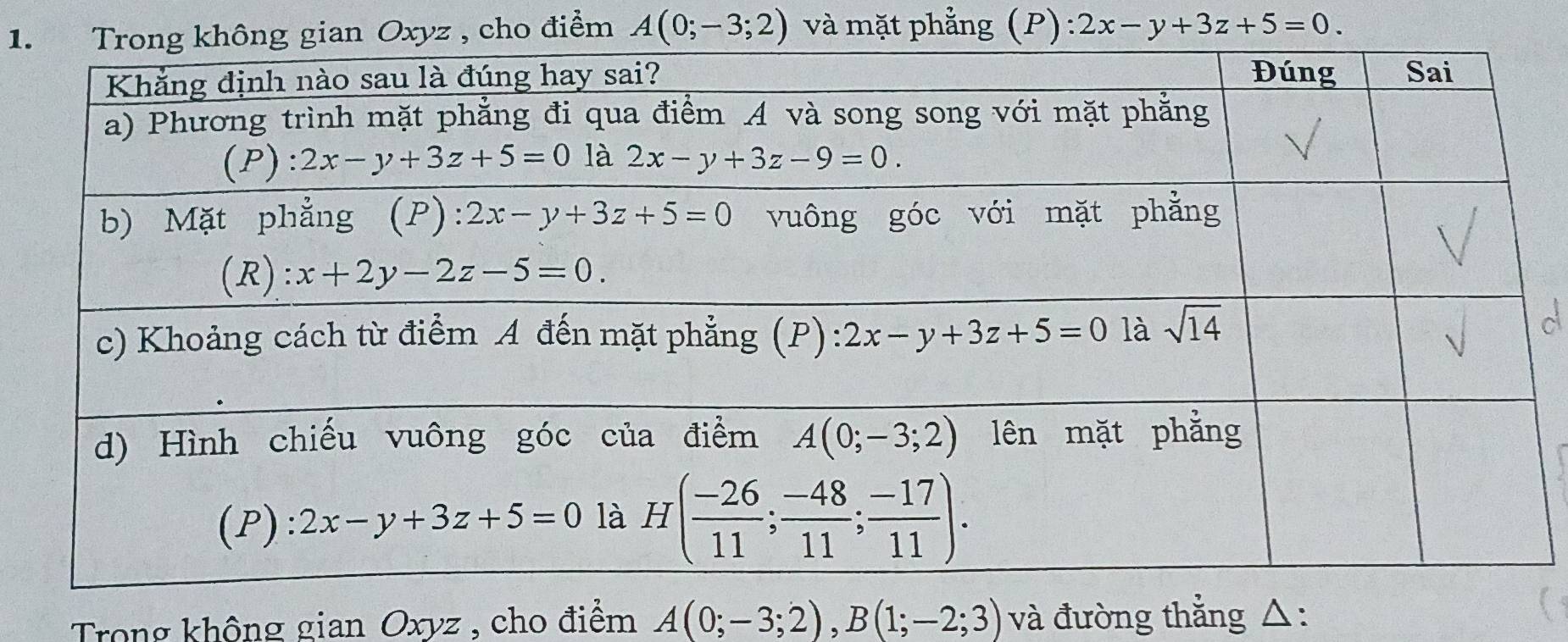 1xyz , cho điểm A(0;-3;2) và mặt phẳng (P): 2x-y+3z+5=0.
Trong không gian Oxyz , cho điểm A(0;-3;2),B(1;-2;3) và đường thẳng △: