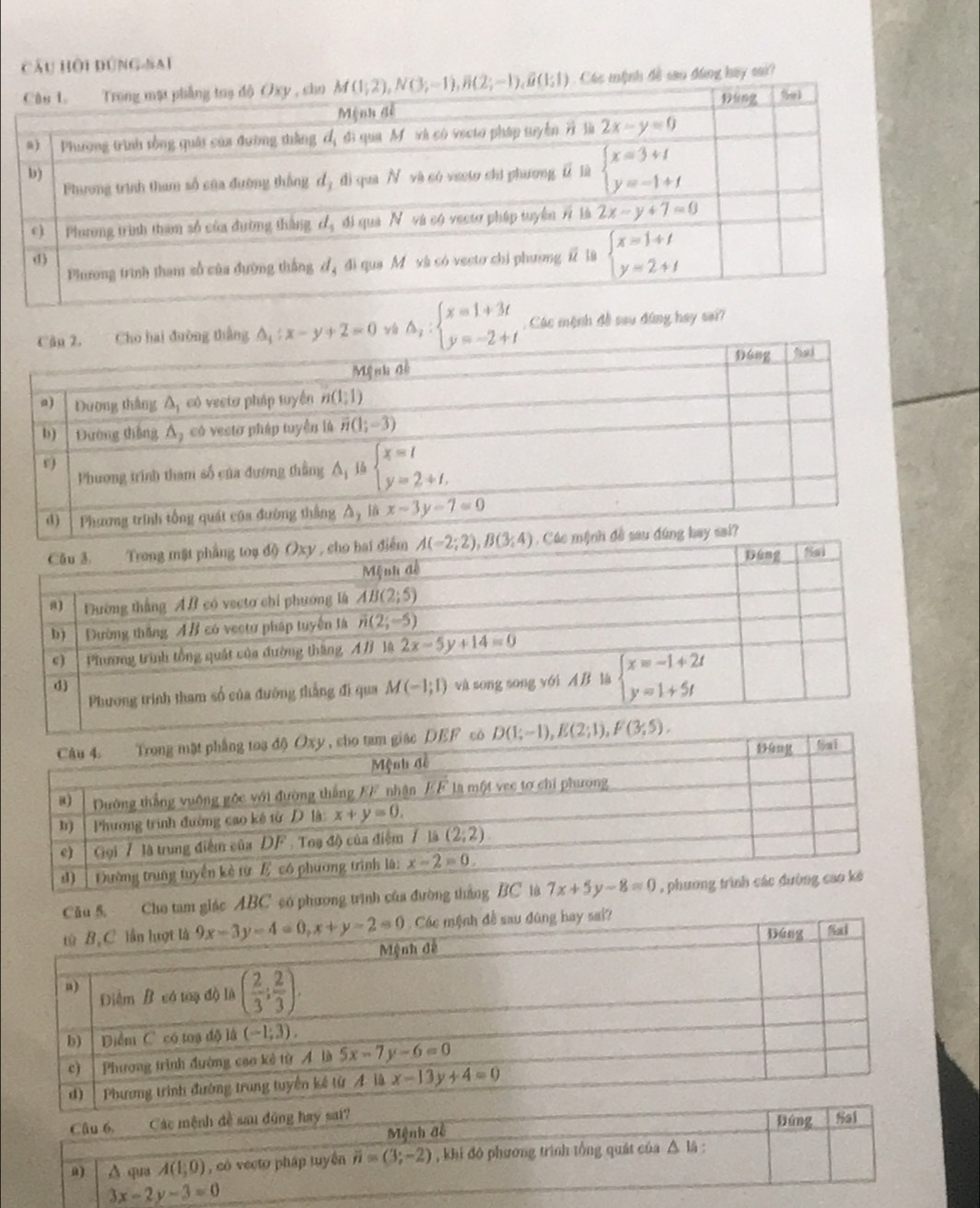 Cầu Hội đúng-Sai
) . Các mệnh đề sau đùng hay si?
ường thắng △ _i:x-y+2=0 và △ _2:beginarrayl x=1+3t y=-2+tendarray. Các mệnh đề sau đứng hay sai?
Cău 5 Cho tam giác ABC có phương trình của đường thắn