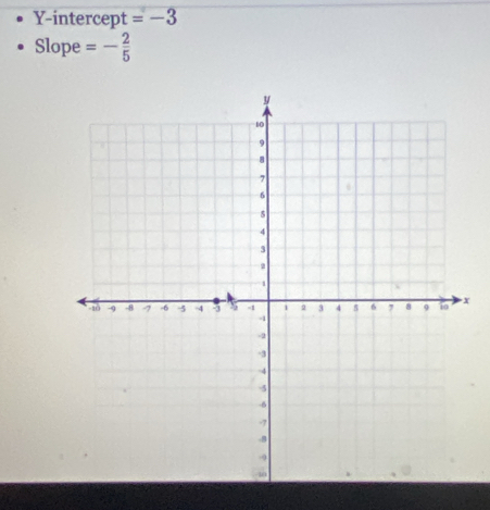 Y-intercept =-3
Slope =- 2/5 
x