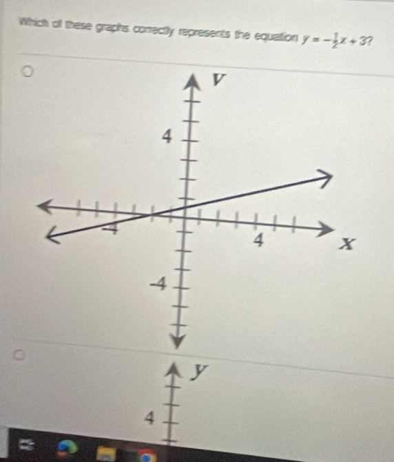 Which of these graphs conrectly represents the equation y=- 1/2 x+3 7
y
4