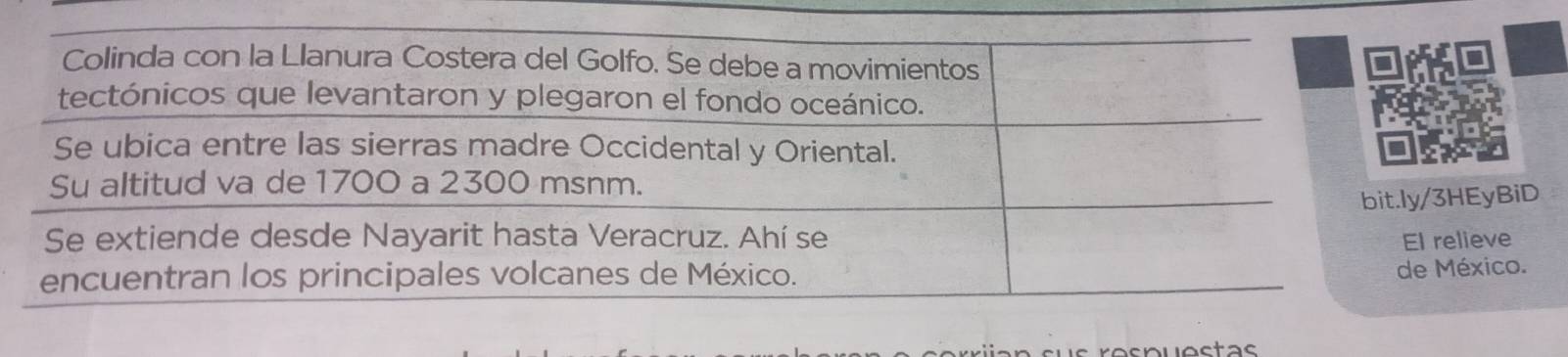 EyBiD 
ieve 
xico.