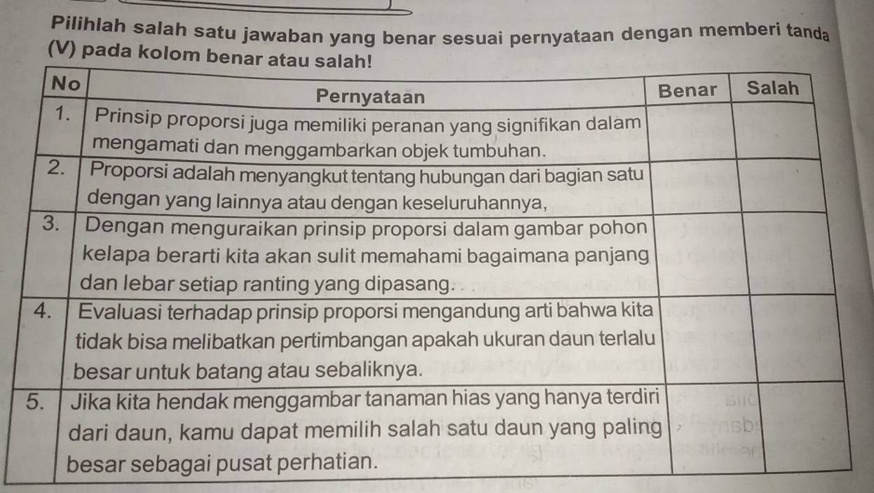 Pilihlah salah satu jawaban yang benar sesuai pernyataan dengan memberi tanda 
(V) pa