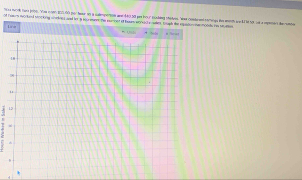 You work two jobs. You earn $11.90 per hour as a salesperson and $10.50 per hour stocking shelves. Your combined eamings this month are $178.50. Let z represent the number 
of hours worked stocking shelves and let y represent the number of hours worked in sales. Graph the equation that models this situation. 
Line 
4