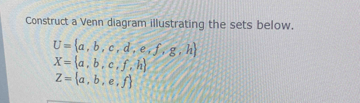 Construct a Venn diagram illustrating the sets below.
U= a,b,c,d,e,f,g,h
X= a,b,c,f,h
Z= a,b,e,f
