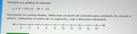 Resuelve q y graficar la solución.
q+4>14 o q-19≤ -15
Represente los puntos finales. Seleccione un punto de conexión para cambiarlo de cerrado a 
abierto. Seleccione el centro de un segmento, rayo o línea para eliminarlo.