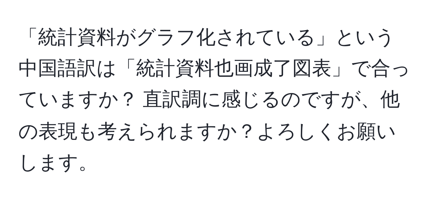 「統計資料がグラフ化されている」という中国語訳は「統計資料也画成了図表」で合っていますか？ 直訳調に感じるのですが、他の表現も考えられますか？よろしくお願いします。