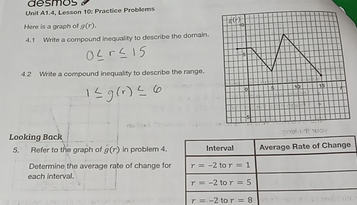 desmos
Unit A1.4, Lesson 10: Practice Problems
Here is a graph of g(r). 10
4.1 Write a compound inequality to describe the domain.
5
4.2 Write a compound inequality to describe the range.
0 5 10 15
5
problem 4. Interval Average Rate of Change
change for r=-2 to r=1
r=-2 to r=5
r=-2 to r=8