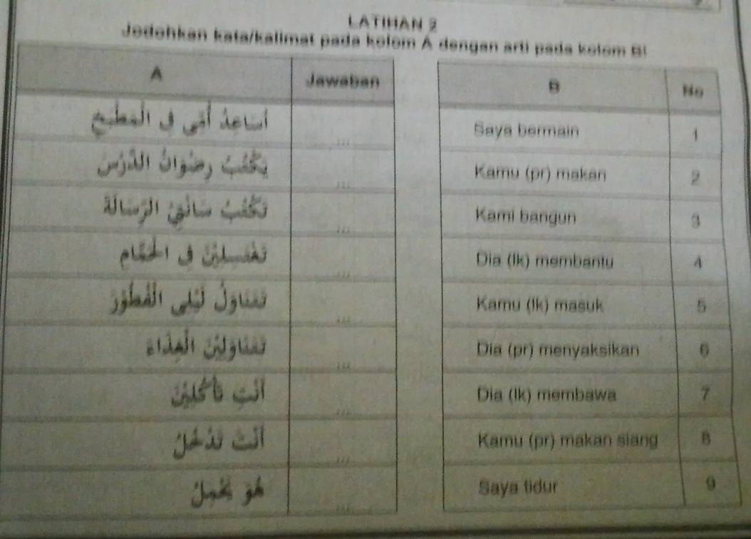 LATIHAN 2 
Jodohkeng