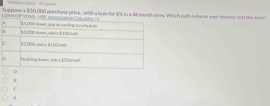 Suppose a $50,000 purchase price , with a loan for 6% in a 48 month term. Which path reduces your Interest cost the most?
LOAN OPTI
B
C
A