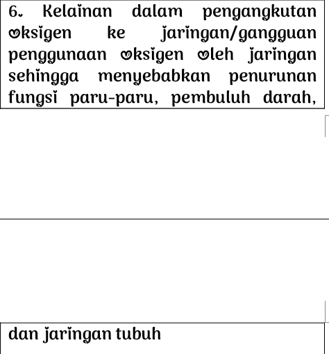 Kelaïnan dalam pengangkutan 
oksigen ke jaringan/gangguan 
penggunaan &ksigen oleh jaringan 
sehǐngga menyebabkan penurunan 
fungsĭ paru-paru, pembuluh darah, 
dan jarïngan tubuh