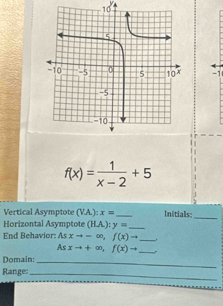 y
-1
f(x)= 1/x-2 +5
Vertical Asymptote (V.A.) : x= _ Initials:_ 
Horizontal Asymptote (H.A.):y= _ 
End Behavior: 4s xto -∈fty , f(x)to _. 
As xto +∈fty , f(x)to _. 
Domain: 
_ 
Range:_