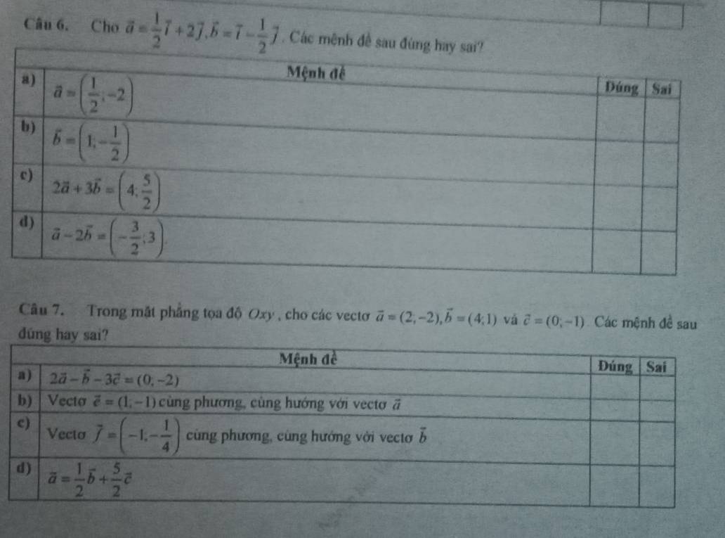 Cho vector a= 1/2 vector i+2vector j,vector b=vector i- 1/2 vector j. Các mênh đề 
Câu 7. Trong mặt phẳng tọa độ Oxy , cho các vecto vector a=(2,-2),vector b=(4,1) vá vector c=(0,-1) Các mệnh đề sau