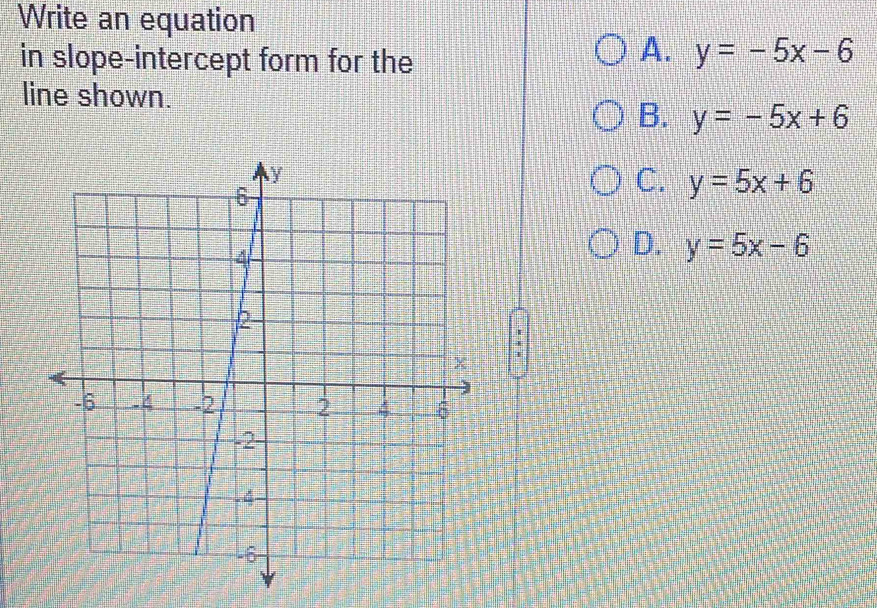 Write an equation
in slope-intercept form for the
A. y=-5x-6
line shown.
B. y=-5x+6
C. y=5x+6
D. y=5x-6
1