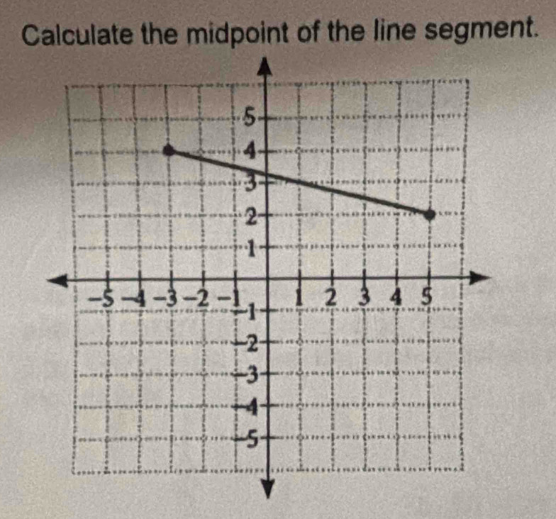 Calculate the midpoint of the line segment.