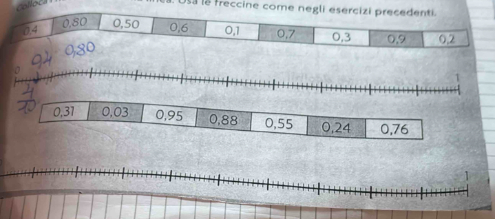 Colloca 
Usa le freccine come negli esercizi precedenti.
0.4 0, 80 0, 50 0, 6 0, 1 0, 7 0, 3 0, 9 0, 2
0
1
0, 31 0, 03 0, 95 0, 88 0, 55 0, 24 0,76