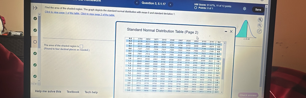 Question 3, 5.1.17 HW Score: 91.67%, 11 of 12 points Points: 0 of 1 Save
Find the area of the shaded region. The graph depicts the standard normal distribution with mean 0 and standard deviation 1.
Click to view page 1 of the table. Click to view page 2 of the table
Q
Standard Normal Distribution Table (Page 2) - × B
.5832
0.2 ,5793 6175 6217 6255 5871 .5987
: .6554 6064 6103 :;
.6517
The area of the shaded region is □ 6915 .6591 6985 ,7019 .6628 .6664 .6700 4736 6368 4772 6808 .6844 0.5 0.4
(Round to four decimal places as needed.) 0.6 8159 7881 .79%0 ,7324 ,7967 7673 .7389 7422 7734 7454 7764 7157 ,7190 .7224 0.6
.7486 7549
7580 7257 761 ,7642 7704 .7823
8023 .8051 .8078 ,811 0.8
.8413 .8485 4315 0.7
0.9 8186 .8212 .8264 8531 .8554
.8643 .8577 836! 8621 8389 0.9 
1.0
 .8708 .8729 .8508
9082 8907 8925 .8944 .8962 8770
9099 ,911 .8980
9177
9279 1 
1.5 9192 9222 ,9236 .9251 9265 ,9394 .9406 9292 .9429 .9441
9474
9452 9332 9345 9370 .9495 .9616 3545
: 9554
1.8 9649 .9582 9599 .9505 .9608 9515 9525 9625 ,9633 1.7 
.9664
2.0 1,9 9713 ” ,9719 272 .9732 9793 .9671 9744 .9803 .9752 .9808 9761 9767 19
2.2 2.1
.9830 9788
5842 .9846 .9854  9857 :°
,9887
Help me solve this Textbook Tech help 2.3 5891 .9864 .9906 9878 .9909 988 :
Chack anss